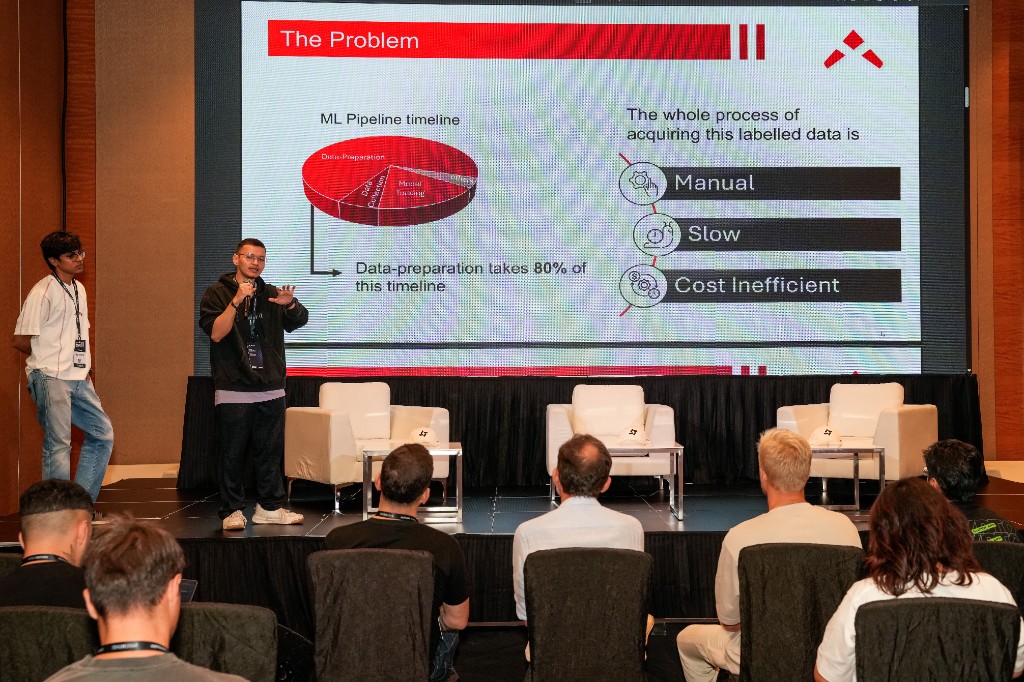 Token2049 presentation screen